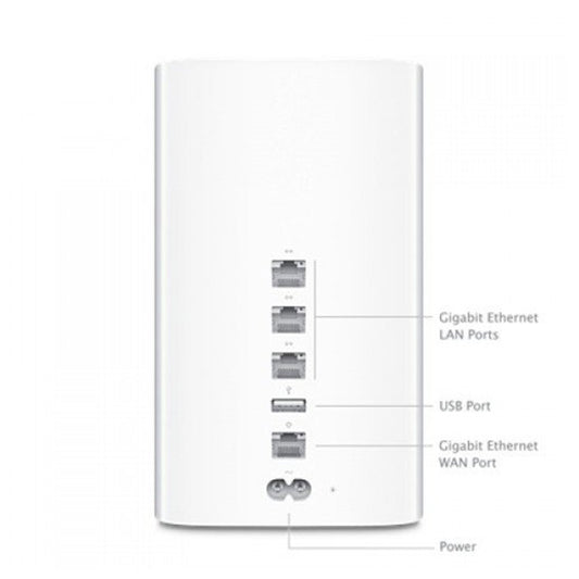 (Pre-Owned, Good) Apple ME182HN/A 2TB Airport Time Capsule, Network Attached Storage, Dual Band Router, Network Extender (White) (90 Days Warranty)