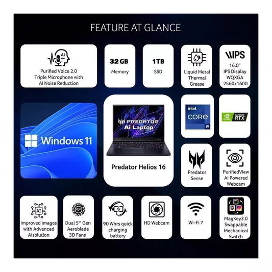 (Pre-Owned, Very Good) Acer Predator Helios 16 Gaming Laptop With Intel Core i9 14900HX - (32 GB/1 TB SSD/Windows 11 Home/12 GB NVIDIA GeForce RTX 4080) (PH16-72) (Black) (6 Months Warranty)