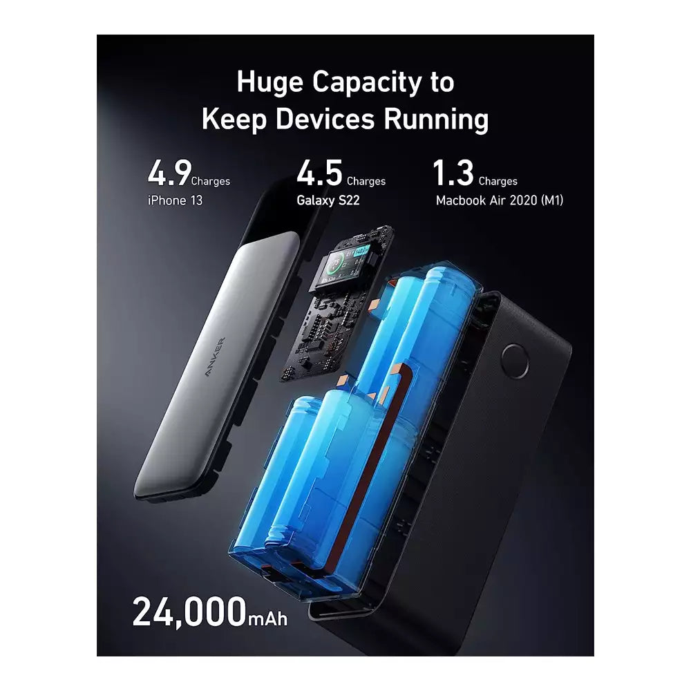 (Open Box Condition) Anker 737 PowerCore 24K Power Bank, 24,000mAh 3-Port Portable Charger with 140W Output, Smart Color LCD Display (Gray) (90 Days Warranty)