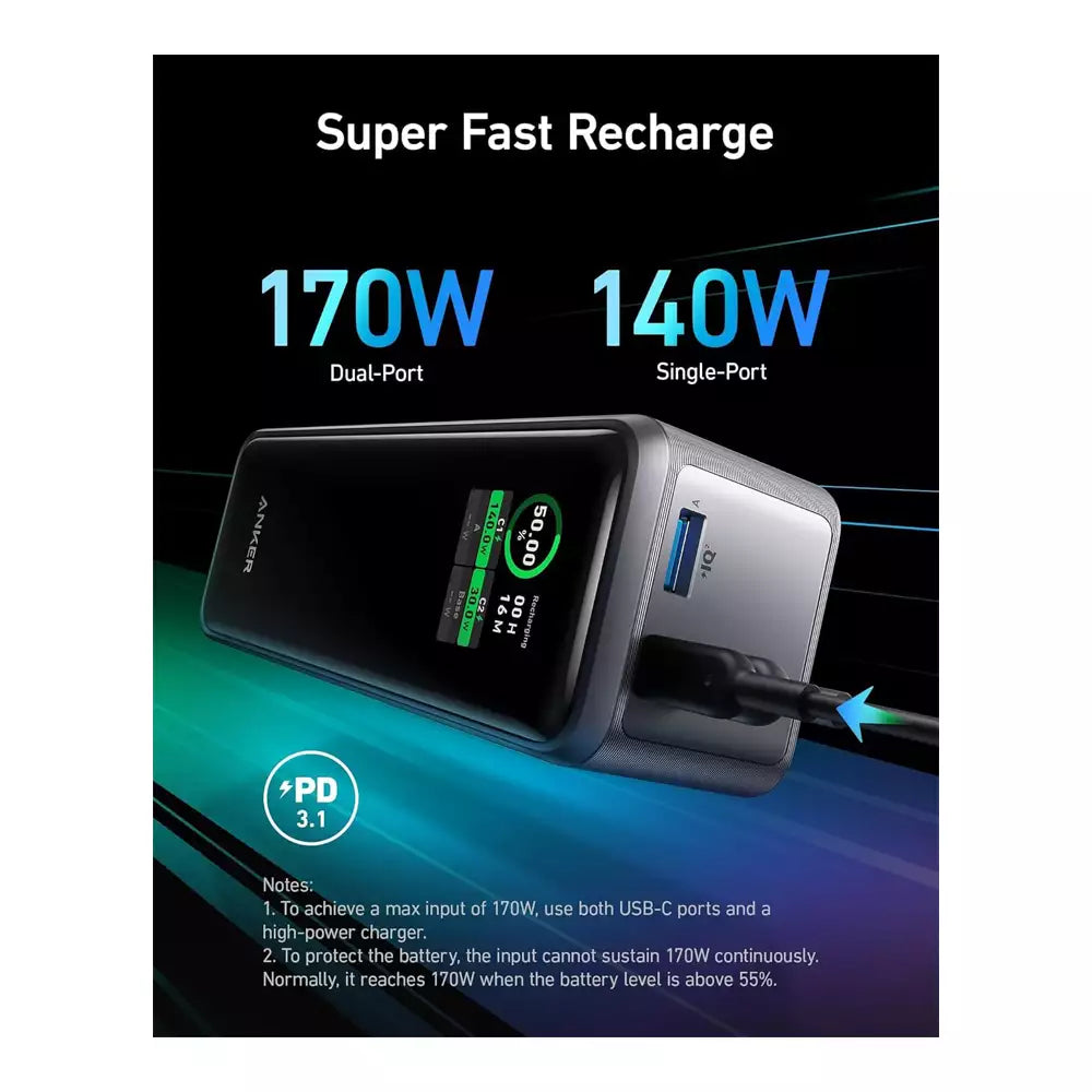 (Pre-Owned, Very Good) Anker Prime 250W Power Bank (27,650 mAh) 3-Port, Compatible With Smartphones, Laptops and Other Devices, App Support (60 Days Warranty)