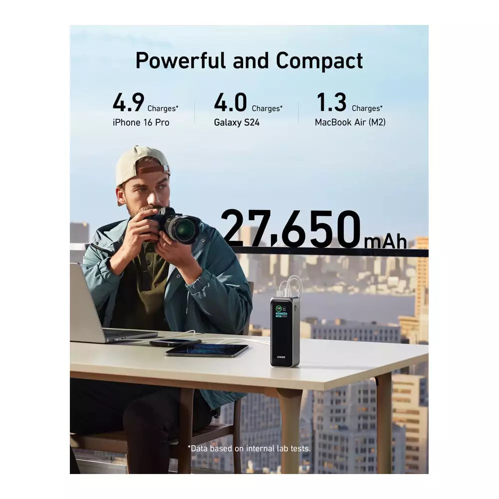 (Pre-Owned, Very Good) Anker Prime 250W Power Bank (27,650 mAh) 3-Port, Compatible With Smartphones, Laptops and Other Devices, App Support (60 Days Warranty)