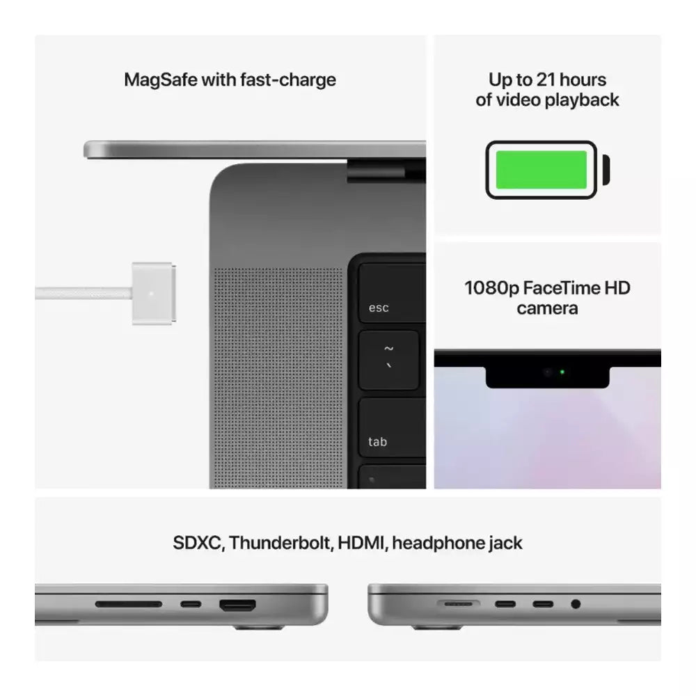 (Pre-Owned, Very Good) Apple MacBook Pro 16" With M1 Pro Chip, 120Hz ProMotion Liquid Retina XDR (16GB, 512GB) (Space Gray) (120 Days Warranty)