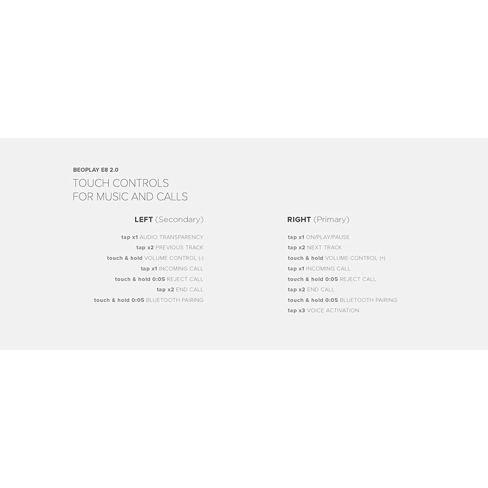 (Pre-Owned, Very Good) Bang & Olufsen (B&O) Beoplay Truly Wireless Earbuds E8 2.0 Bluetooth In Ear Earphone with Mic (With E8 1.0 Case) (Black Case and Black Earbuds) (60 Days Warranty)