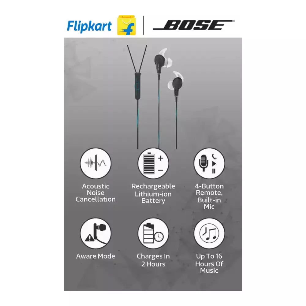 (Open Box Condition) Bose QuietComfort 20 (QC 20) for Apple iPhone/iPod/iPad Devices In-Ear Wired Headset With Active Noise cancellation (White, Black) (60 Days Warranty)