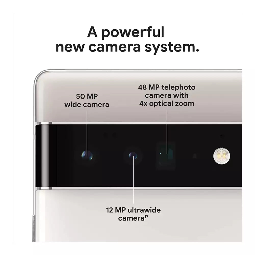 (Pre-Owned) Google Pixel 6 Pro 5G (12GB RAM, 128GB Storage) (Black)