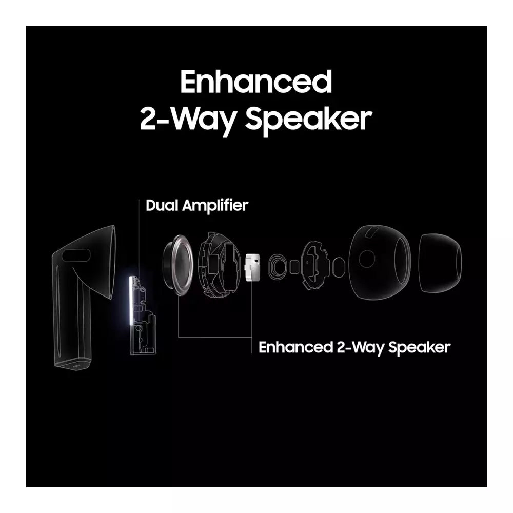 (Pre-Owned, Very Good) Samsung Galaxy Buds 3 Pro In Ear Earbuds With Ai, Adaptive ANC, Real-Time Interpreter, 24-Bit Hi-Fi Audio, IP57 (60 Days Warranty)