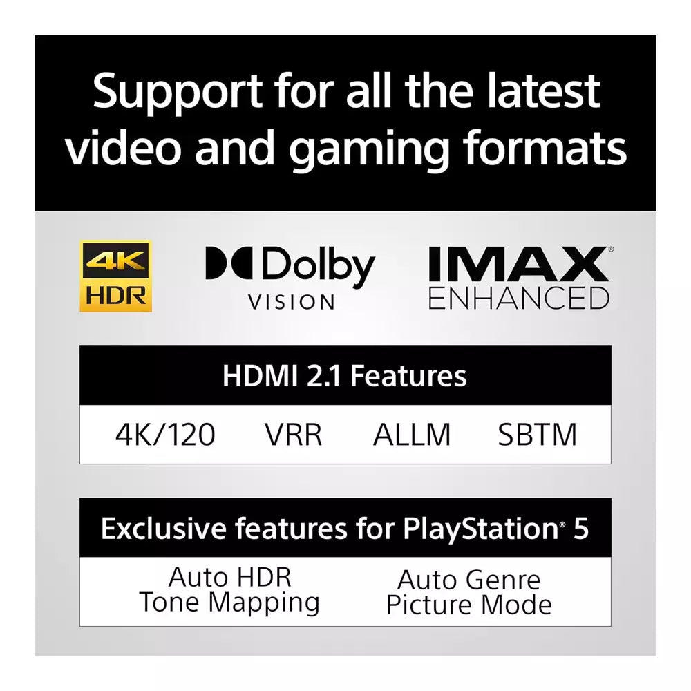 (Open Box) Sony Bravia Theatre Quad Wireless Multi Dimensional Surround Sound (IMAX, Dolby Atmos, DTSx, 360 RA, Voice Zoom3, 8K/4K HDR) (Grey) (9 Months Warranty)