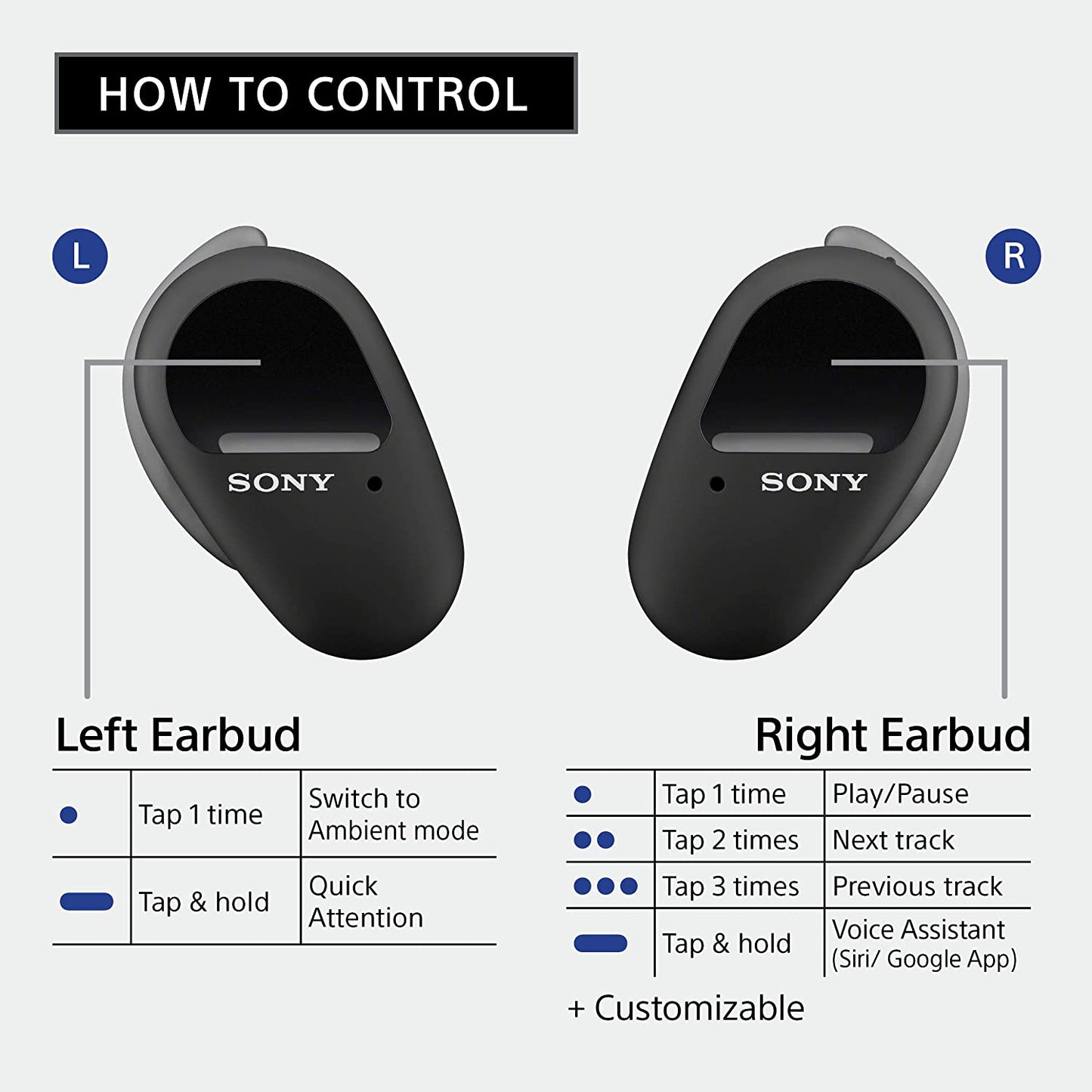(Pre-Owned, Excellent) Sony WF-SP800N With 26 Hours Battery Life Active noise cancellation enabled Bluetooth Headset (Blue) (60 Days Warranty)