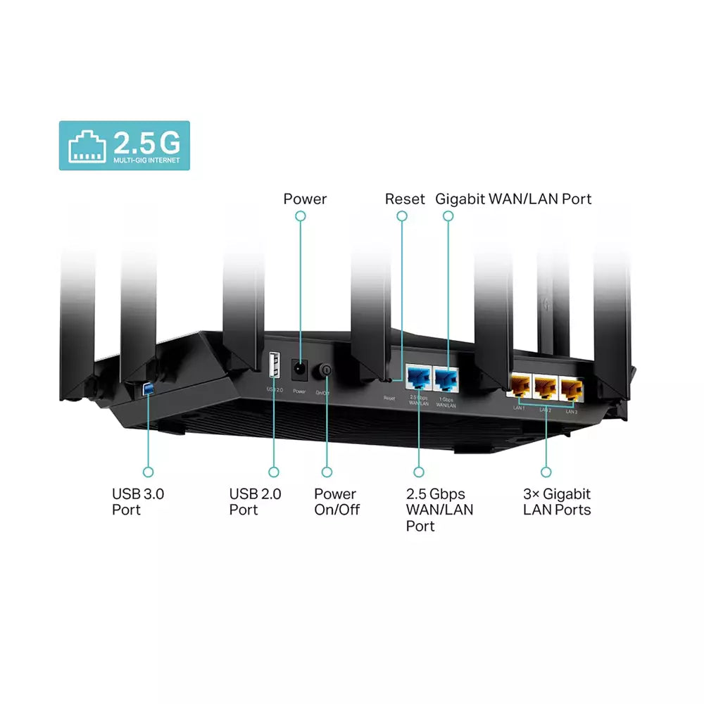 (Open Box Condition) TP-Link AX7800 Tri-Band Gigabit 8-Stream Wi-Fi 6 Router, 7800 Mbps, 1×2.5 Gbps+4×1 Gbps Ports, 1.7 GHz Quad-Core CPU, USB 3.0+2.0 (Black) (12 Months Warranty)