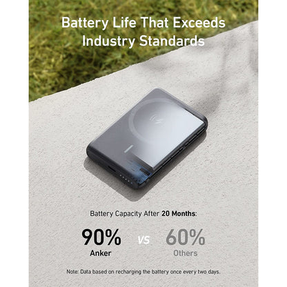 (Pre-Owned, Good) Anker Magnetic Wireless Portable Charger, PowerCore Magnetic 5K Wireless 5,000mAh Power Bank with USB-C Cable, (With Power Delivery ) (Black) (60 Days Warranty)