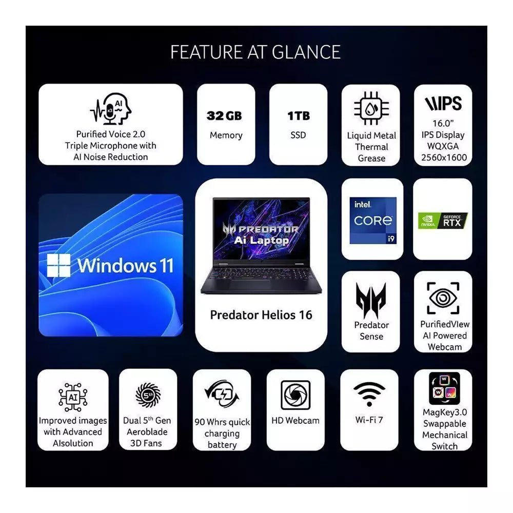 (Pre-Owned, Very Good) Acer Predator Helios 16 Gaming Laptop With Intel Core i9 14900HX - (32 GB/1 TB SSD/Windows 11 Home/12 GB NVIDIA GeForce RTX 4080) (PH16-72) (Black) (6 Months Warranty)