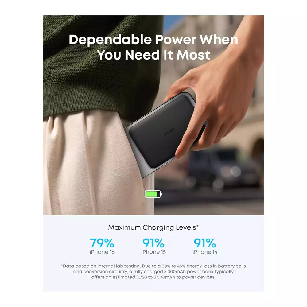 (Pre-Owned, Very Good) Anker Nano Qi2 Certified Magsafe External Battery 15W Magnetic Ultra-Thin 5000mAh (Black) (90 Days Warranty) (Imported!)