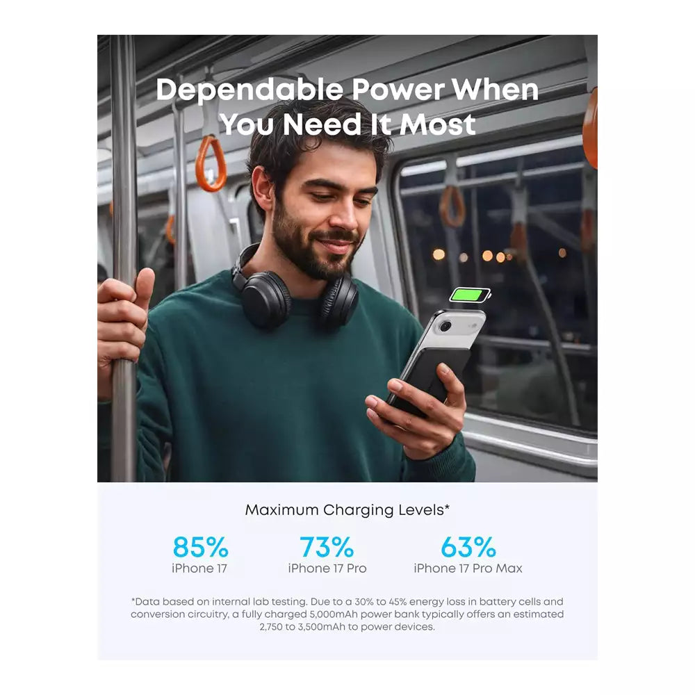 (Pre-Owned, Very Good) Anker Nano Qi2 Certified Magsafe External Battery 15W Magnetic Ultra-Thin 5000mAh (Black) (90 Days Warranty) (Imported!)