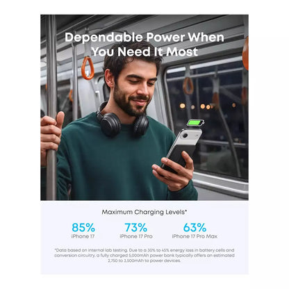 (Pre-Owned, Very Good) Anker Nano Qi2 Certified Magsafe External Battery 15W Magnetic Ultra-Thin 5000mAh (Black) (90 Days Warranty) (Imported!)
