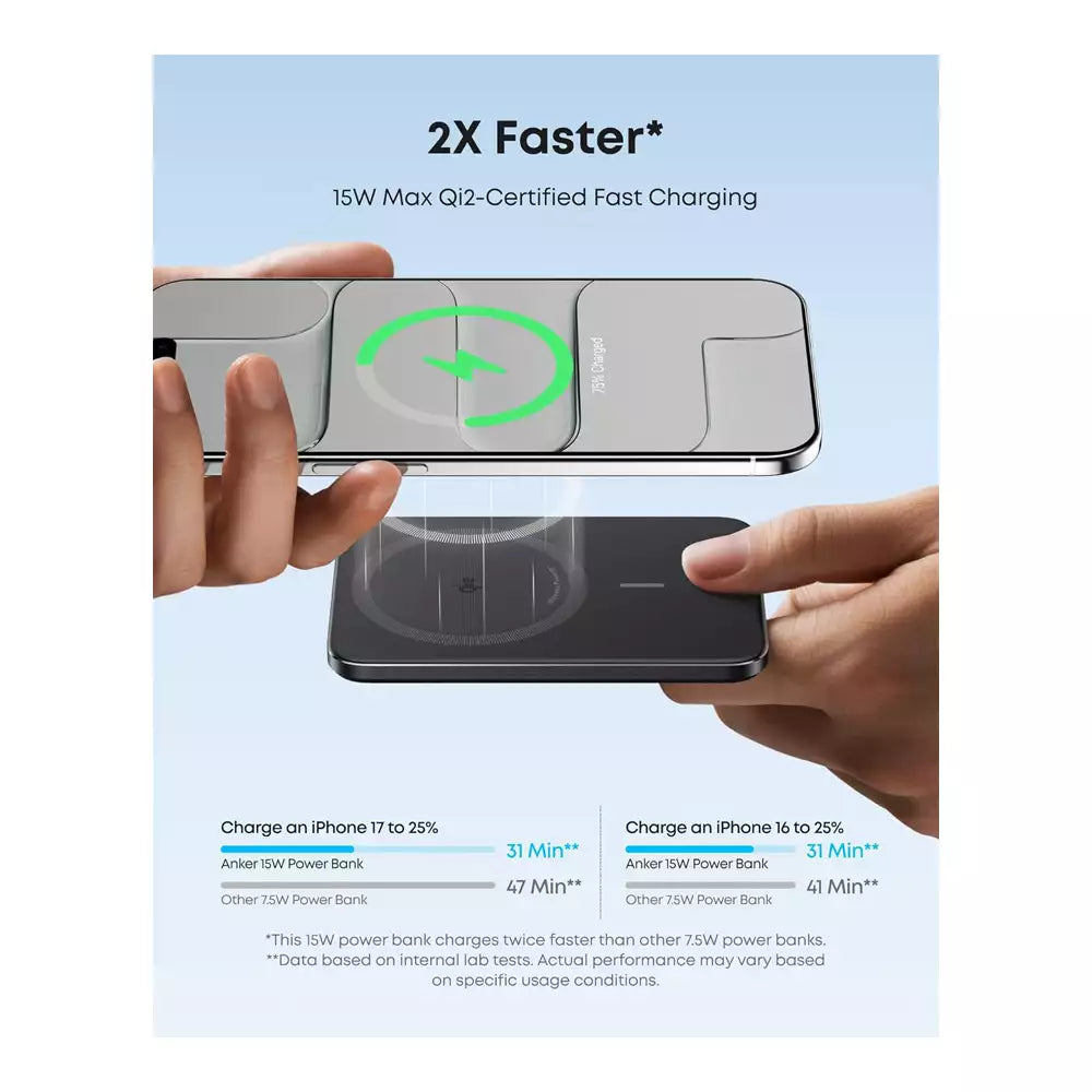 (Pre-Owned, Very Good) Anker Nano Qi2 Certified Magsafe External Battery 15W Magnetic Ultra-Thin 5000mAh (Black) (90 Days Warranty) (Imported!)