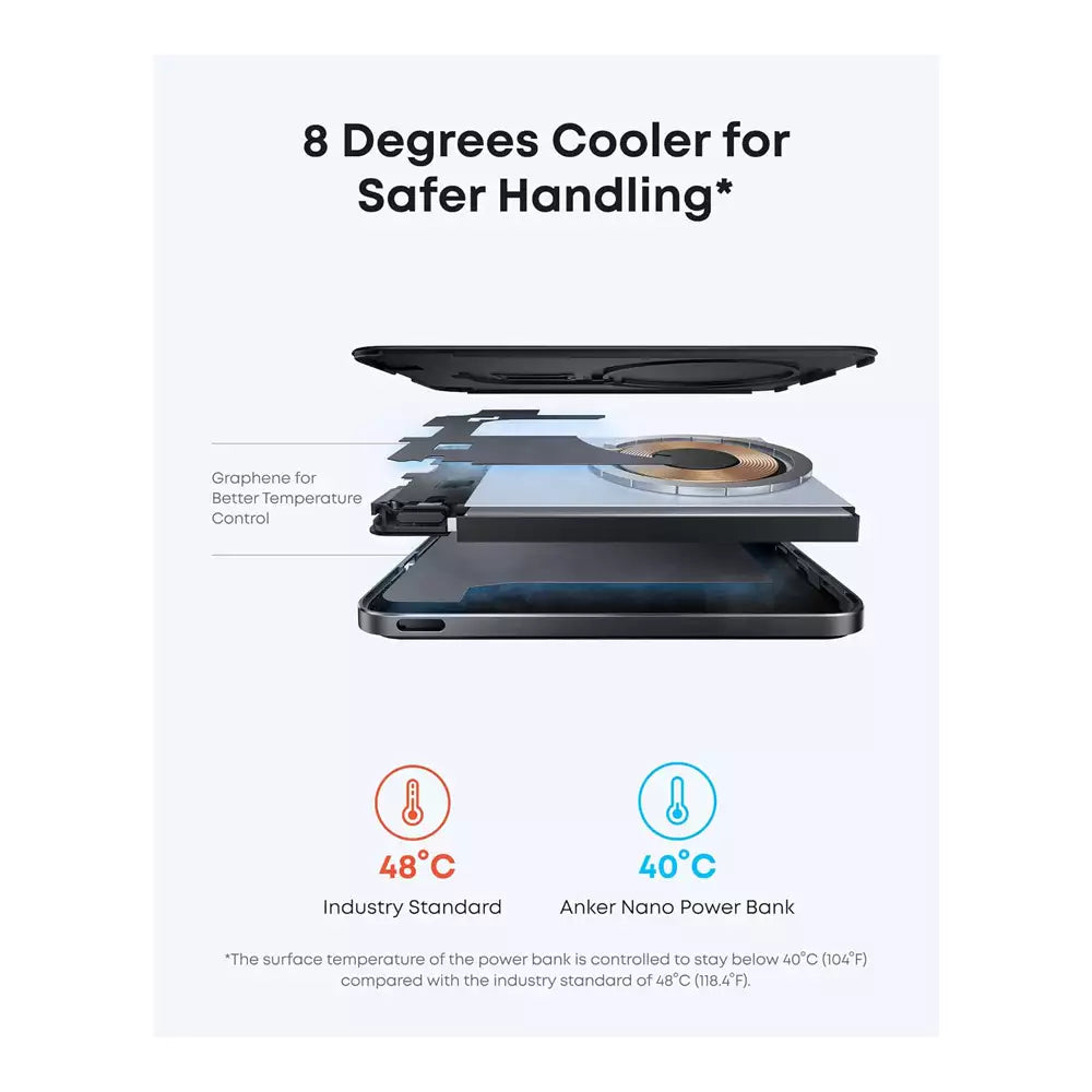 (Pre-Owned, Very Good) Anker Nano Qi2 Certified Magsafe External Battery 15W Magnetic Ultra-Thin 5000mAh (Black) (90 Days Warranty) (Imported!)