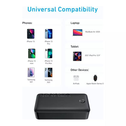 (Pre-Owned, Very Good) Anker Power Core 40K, Power Bank, 30 Watt PD, 40,000mAh Battery Pack with USB-C High-Speed Charging, for MacBook, iPhone 16,15,14,13,12,11 Series (Black) (60 Days Warranty)