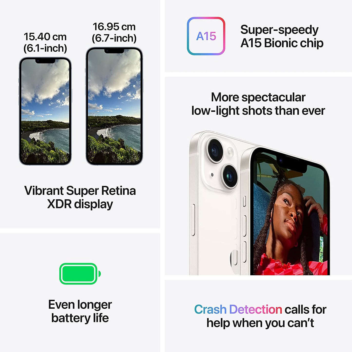 (Pre-Owned, Very Good) Apple iPhone 14 (128GB) With 20W Power Adapter (Black, White, Blue) (90 Days Warranty)
