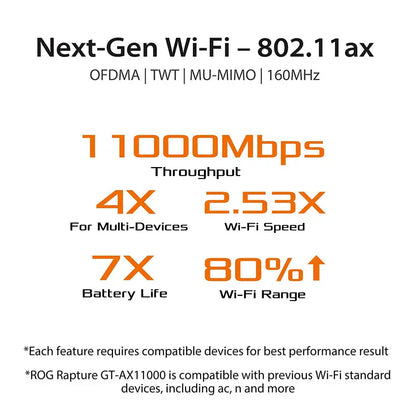 (Open Box) ASUS GT-AX11000 Mbps ROG Rapture Router (Black) Tri-Band WiFi 6 Gaming WiFi Router 10 Gigabit with a Quad-core CPU, FS Band, wtfast, AiMesh WiFi System, Adaptive QoS and Free Network Security (Black) (12 Months Warranty)