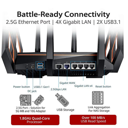 (Open Box) ASUS GT-AX11000 Mbps ROG Rapture Router (Black) Tri-Band WiFi 6 Gaming WiFi Router 10 Gigabit with a Quad-core CPU, FS Band, wtfast, AiMesh WiFi System, Adaptive QoS and Free Network Security (Black) (12 Months Warranty)