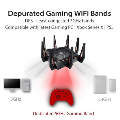 (Open Box) ASUS GT-AX11000 Mbps ROG Rapture Router (Black) Tri-Band WiFi 6 Gaming WiFi Router 10 Gigabit with a Quad-core CPU, FS Band, wtfast, AiMesh WiFi System, Adaptive QoS and Free Network Security (Black) (12 Months Warranty)