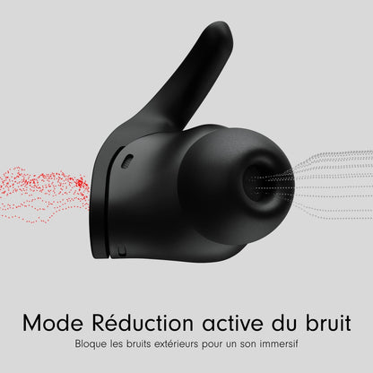 (Open Box) Beats Fit Pro True Wireless Noise Cancelling Earbuds, Active Noise Cancelling, Sweat Resistant Earphones, Compatible with Apple & Android, Class 1 Bluetooth®, Built-in Microphone (Black) (3 Months Warranty)