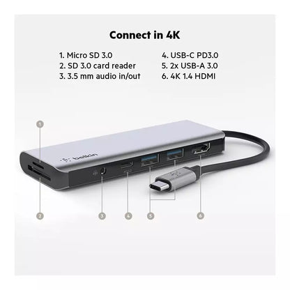 (Pre-Owned, Very Good) Belkin USB C Hub, 7-in-1 MultiPort Adapter Dock with 4K HDMI, USB-C 100W PD Pass-Through Charging, 2 x USB A, 3.5mm Audio, SD 3.0 Slot and Micro SD 3.0 for MacBook Pro, Air, iPhone 15 Series, iPad Pro, XPS and More(Gray)