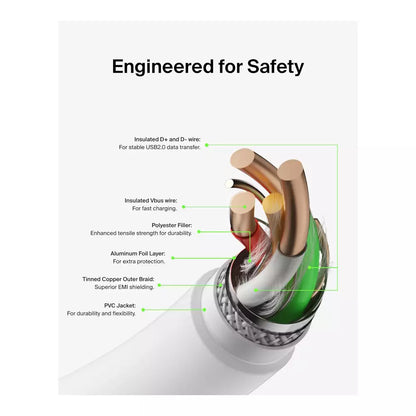 (Open Box) Belkin USB-C to C 60W Fast Charge USB Cable (White)