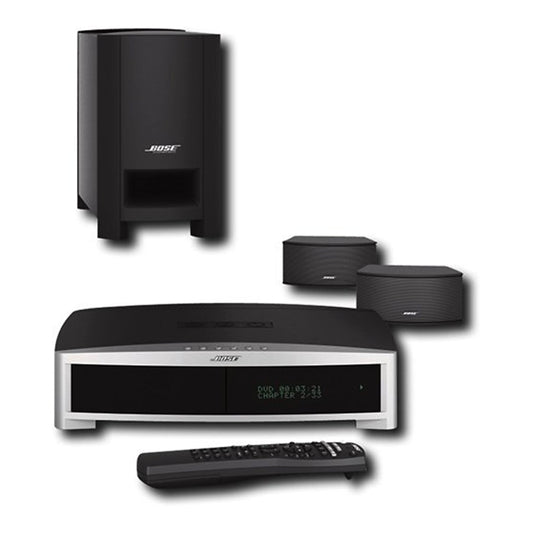 (Pre-Owned, Very Good) Bose 3·2·1® (321) GS Series III/3 Home Entertainment/Theatre System With HDMI Out, Optical-Out and FM Radio (Gray) (120 Days Warranty) (Disc is not functional!)