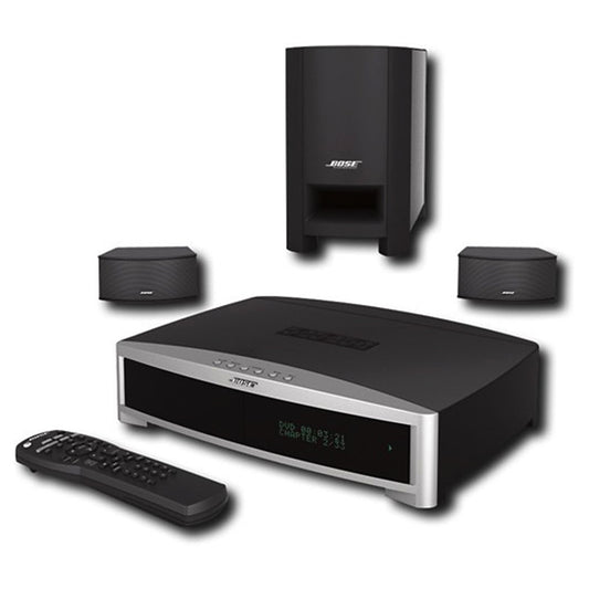 (Pre-Owned, Very Good) Bose 3·2·1® (321) GS Series III/3 Home Entertainment/Theatre System With HDMI Out, Optical-Out and FM Radio (Gray) (120 Days Warranty) (Disc is not functional!)