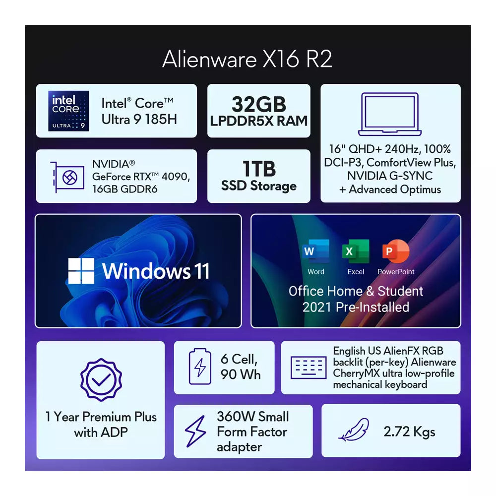 (Pre-Owned, Excellent) Dell Alienware X16 R2 Gaming Laptop With 16GB RTX 4090 Graphics, Intel Core Ultra 9 185H, 240Hz QHD+ Display (32GB RAM, 1TB SSD) (Silver) (120 Days Warranty)