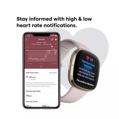 (Open Box) Fitbit Sense (1st Generation) Advanced Smartwatch For Health Tracking (Gold) (60 Days Warranty)