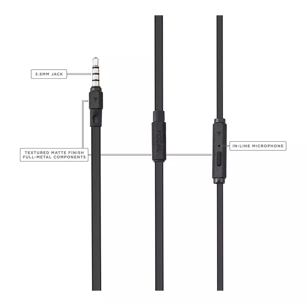 (Open Box Condition) Focal Sense 100 SI Wired In-Ear Earphones With 3.5mm Jack For iPods, Walkmans, MP3 Players, iPhones, Android and Devices With 3.5mm Port (6 Months Warranty)