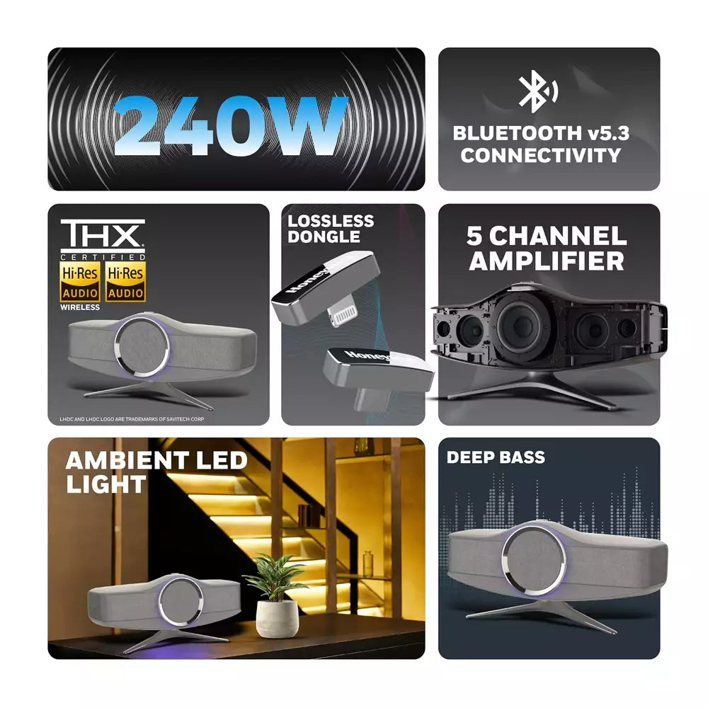 (Open Box) Honeywell Aviator Hi-Fi Home Speaker With Bluetooth, Lossless Dongle Support (240W, 5 Drivers) (Silver) (6 Months Warranty)