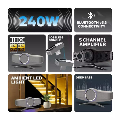 (Open Box) Honeywell Aviator Hi-Fi Home Speaker With Bluetooth, Lossless Dongle Support (240W, 5 Drivers) (Silver) (6 Months Warranty)