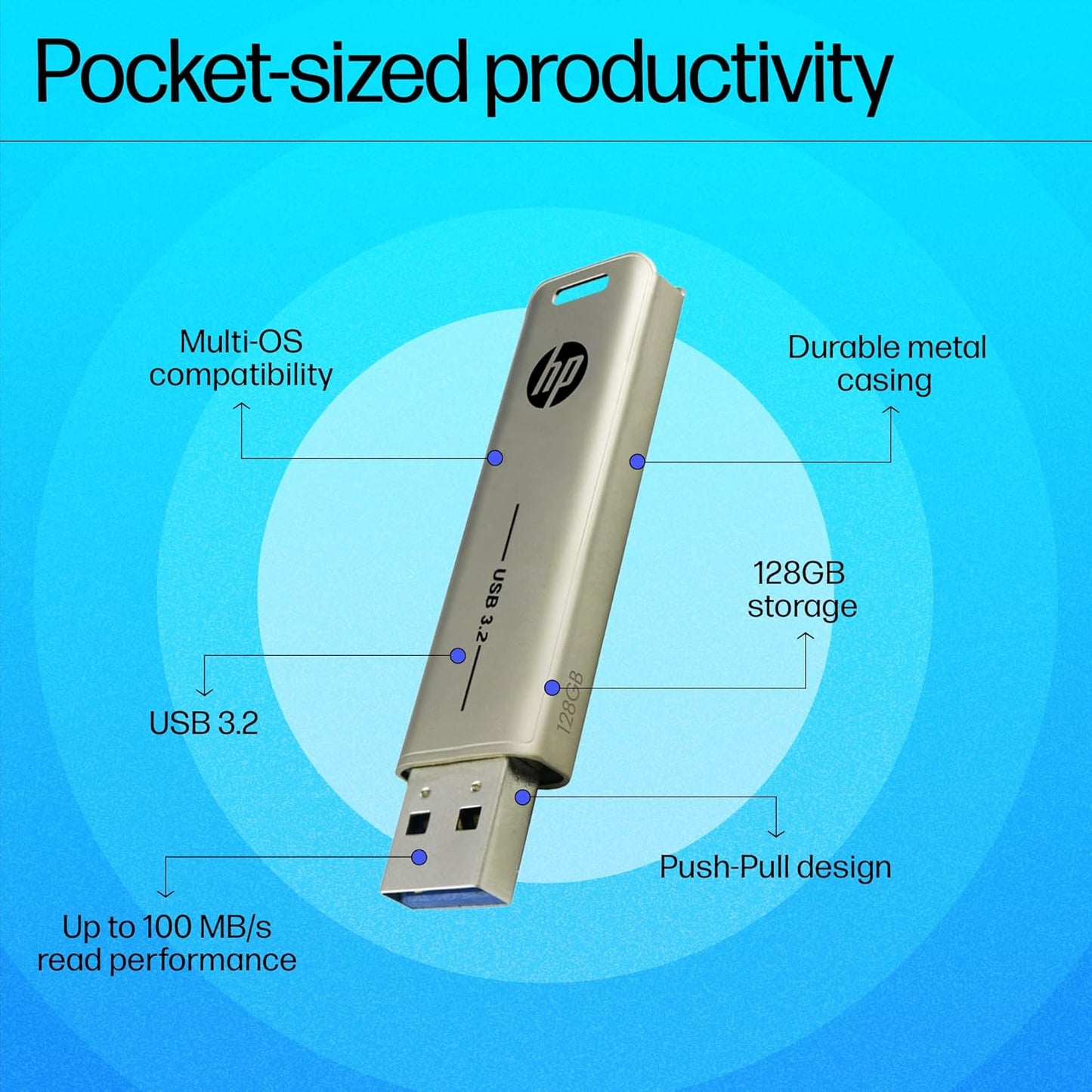 (Open Box) HP x796w 128GB USB 3.2 Flash Drive (128GB) (12 Months Warranty)