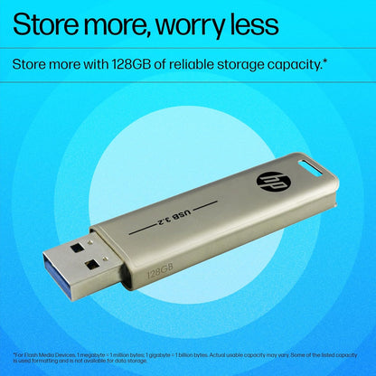 (Open Box) HP x796w 128GB USB 3.2 Flash Drive (128GB) (12 Months Warranty)