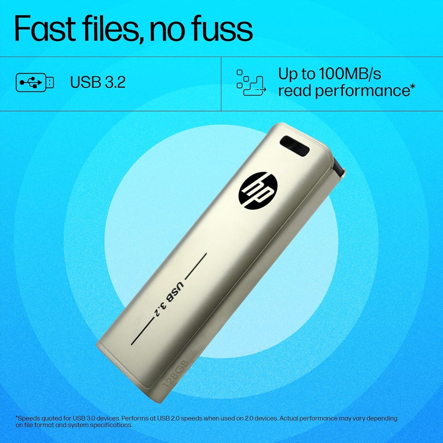 (Open Box) HP x796w 128GB USB 3.2 Flash Drive (128GB) (12 Months Warranty)