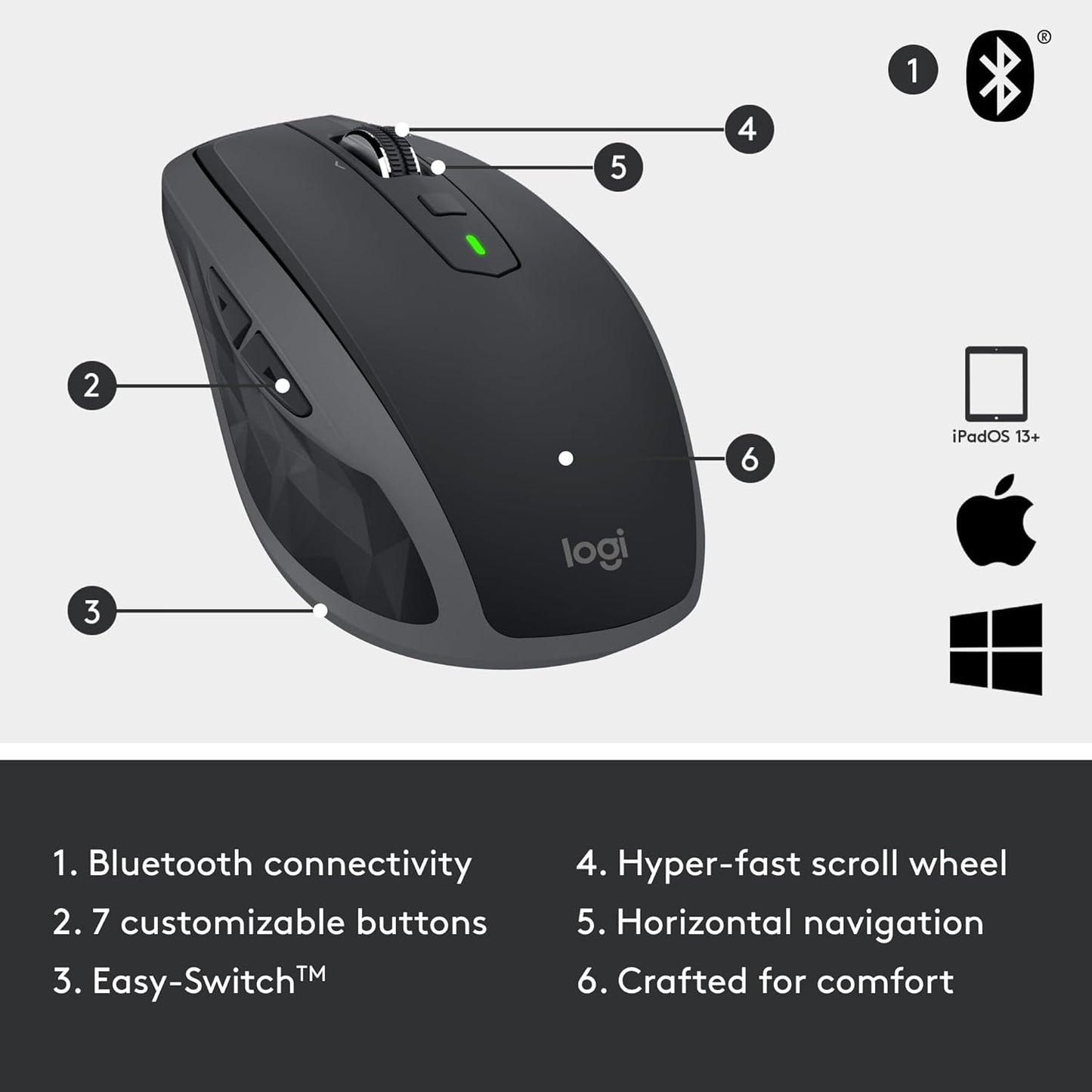 (Open Box) Logitech MX Anywhere 2S Bluetooth Wireless Mouse, Multi-Surface with 4000 DPI, Hyper-Fast Scrolling (Black) (23 Months Warranty)