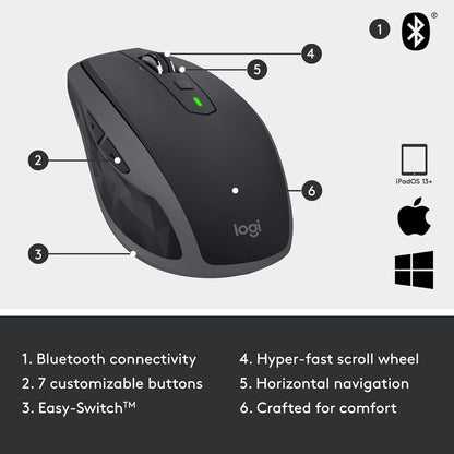 (Open Box) Logitech MX Anywhere 2S Bluetooth Wireless Mouse, Multi-Surface with 4000 DPI, Hyper-Fast Scrolling (Black) (23 Months Warranty)