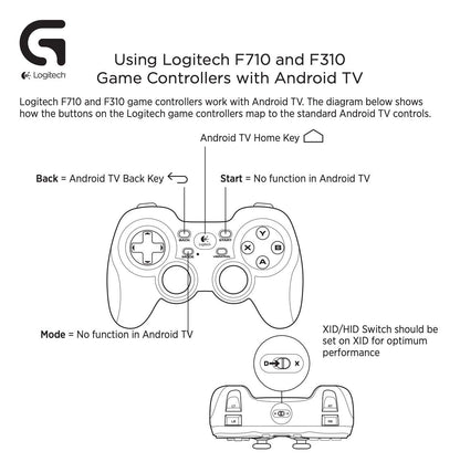 (Open Box Condition) Logitech G F710 Wireless Gamepad, 2.4 GHz Wireless with USB Nano-Receiver, Controller Dual Vibration Feedback (90 Days Warranty)