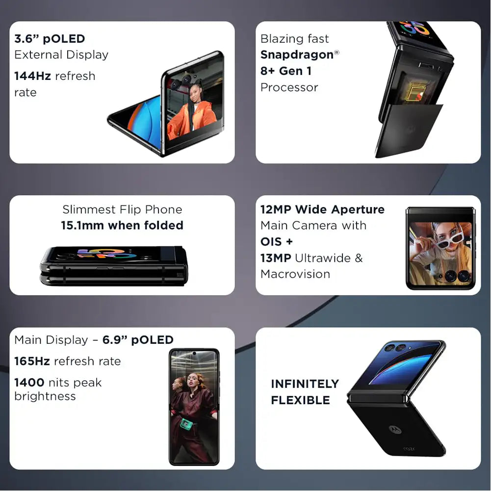 (Pre-Owned) Motorola razr 40 Ultra (8GB RAM, 256GB Storage) | 3.6" External AMOLED Display | 6.9" AMOLED 165Hz Display | 32MP Selfie Camera |30W TurboPower Charging | Android 13 (Infinite Black)