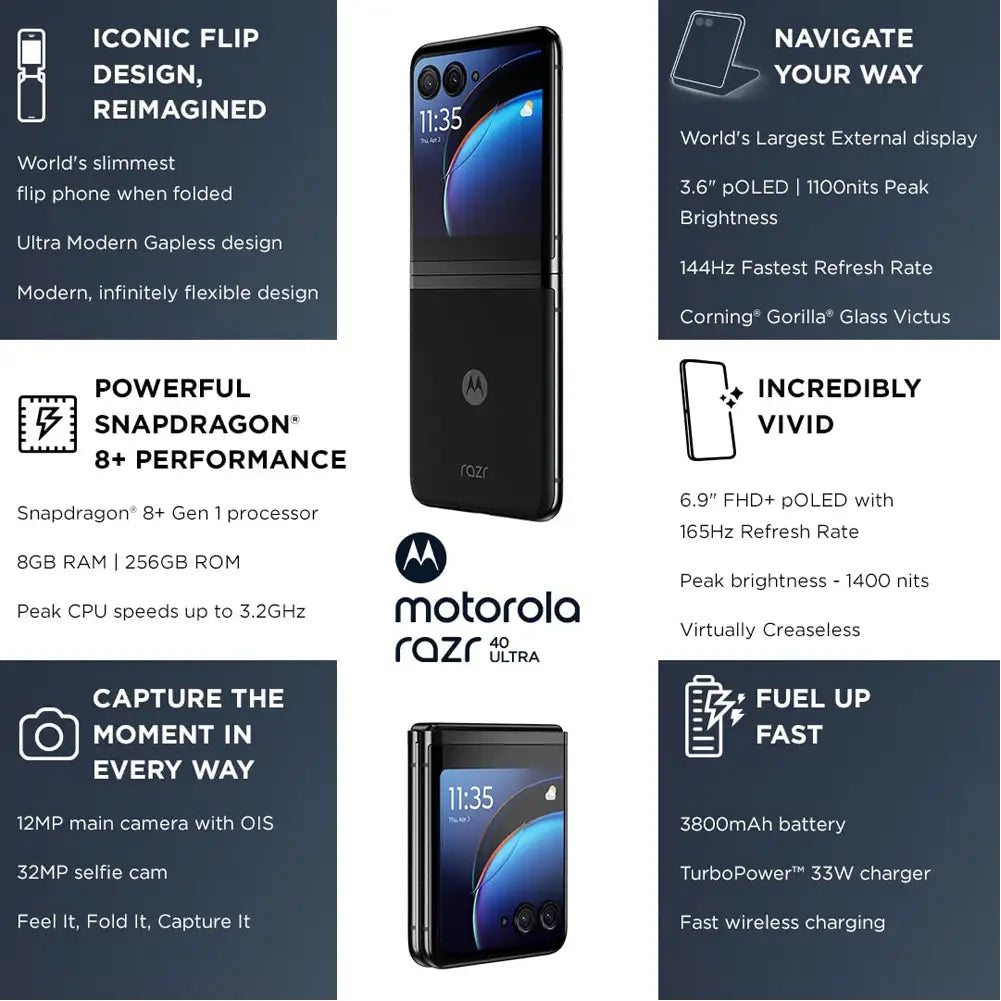 (Pre-Owned) Motorola razr 40 Ultra (8GB RAM, 256GB Storage) | 3.6" External AMOLED Display | 6.9" AMOLED 165Hz Display | 32MP Selfie Camera |30W TurboPower Charging | Android 13 (Infinite Black)