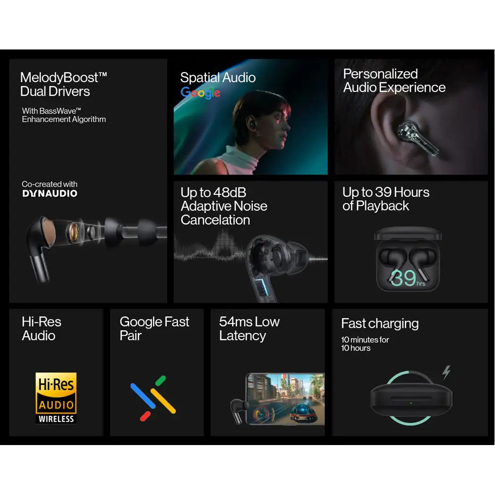 (Open Box Condition) OnePlus Buds Pro 2 Bluetooth Truly Wireless in Ear Earbuds with Spatial Audio Dynamic Head Tracking, Dynaudio, Adaptive Noise Cancellation, 40Hrs Battery (Black, Green)