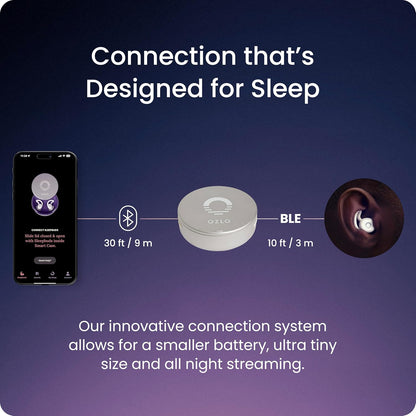 (Open Box) OZLO Sleepbuds True Wireless Sleep Earbuds (White) (90 Days Warranty)