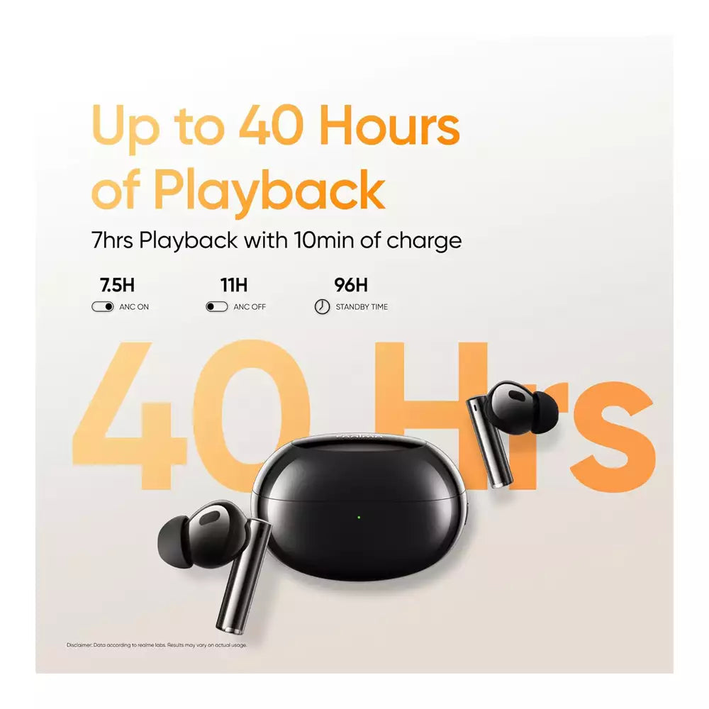 (Pre-Owned, Very Good) Realme Buds Air 5 Pro Truly Wireless in-Ear Earbuds with 50dB ANC, Dual Coaxial Drivers, 360° Spatial Audio Effect, LDAC HD Audio, Upto 40Hrs Battery (Biege) (60 Days Warranty)