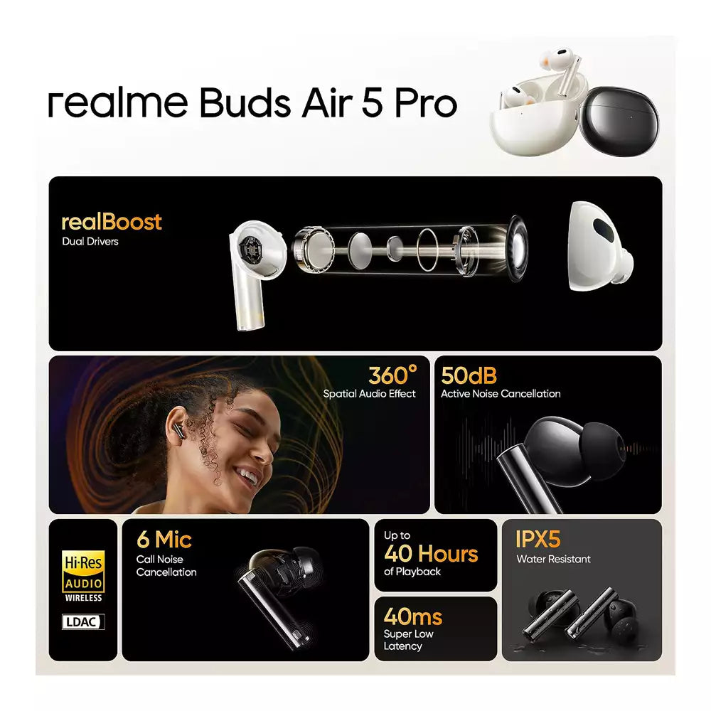(Pre-Owned, Very Good) Realme Buds Air 5 Pro Truly Wireless in-Ear Earbuds with 50dB ANC, Dual Coaxial Drivers, 360° Spatial Audio Effect, LDAC HD Audio, Upto 40Hrs Battery (Biege) (60 Days Warranty)