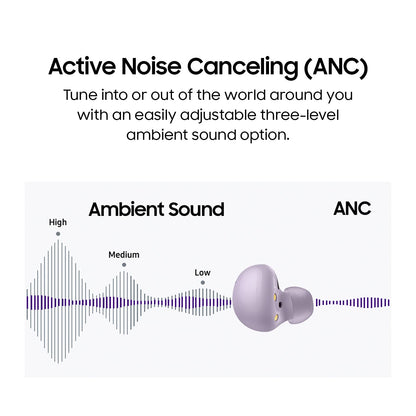 (Pre-Owned, Very Good) Samsung Galaxy Buds 2 TWS Bluetooth Earphones With Active Noise Cancellation (White and Gray) (60 Days Warranty)