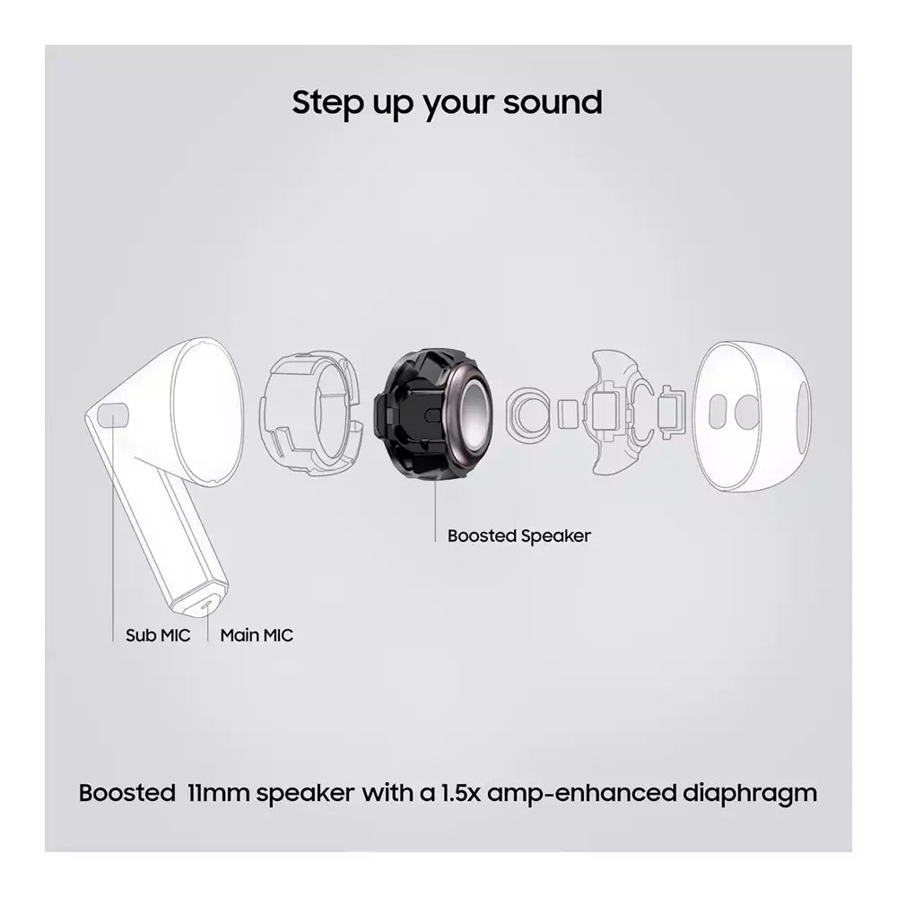 (Pre-Owned, Very Good) Samsung Galaxy Buds 3 with Galaxy Ai Powered Real-Time Interpreter, 24-Bit Hi-Fi Audio (Gray, White) (60 Days Warranty)