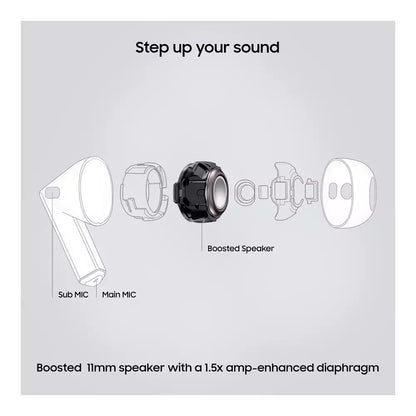 (Pre-Owned, Very Good) Samsung Galaxy Buds 3 with Galaxy Ai Powered Real-Time Interpreter, 24-Bit Hi-Fi Audio (Gray, White) (60 Days Warranty)